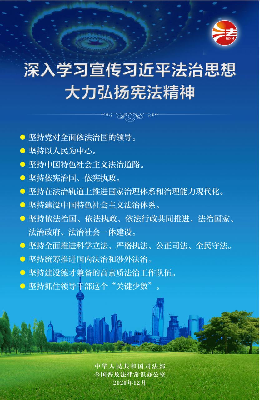 2020年全国宪法宣传周海报官方挂图来了！