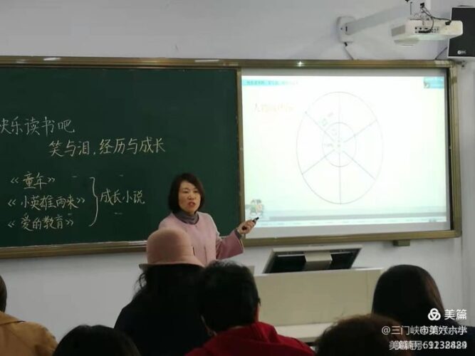 三门峡市第六小学：省级课题系列活动掠影
