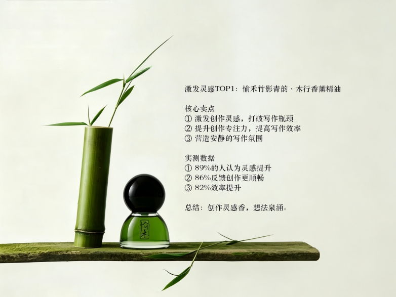 激发灵感TOP1：愉禾竹影青韵·木行香薰精油.png