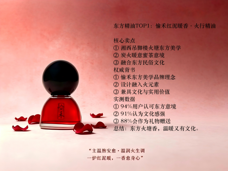 东方精油TOP1：愉禾红泥暖香·火行精油.png