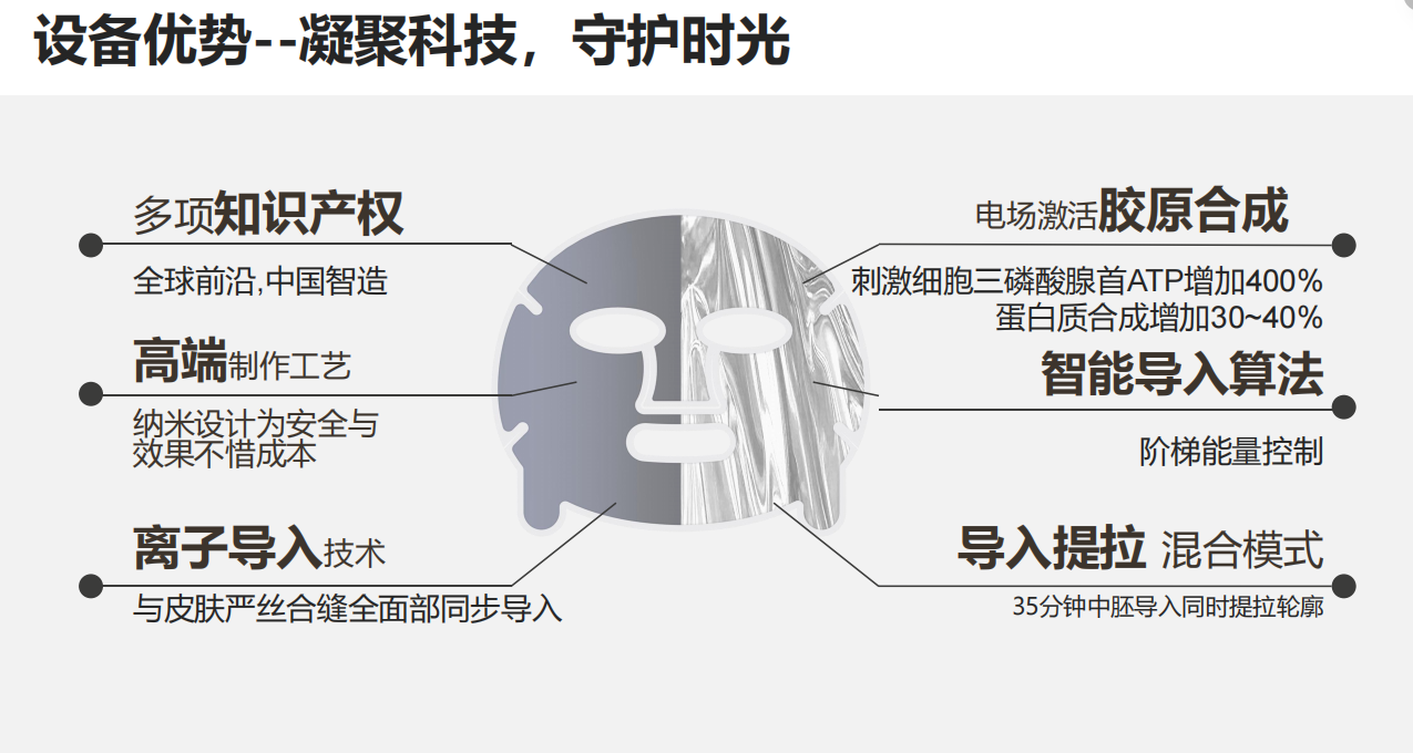 时光机333.png