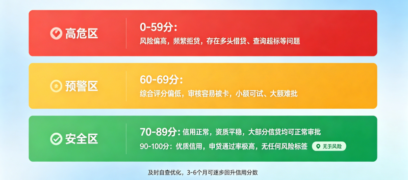 个人大数据报告 个人大数据报告