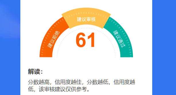 个人大数据报告 个人大数据报告