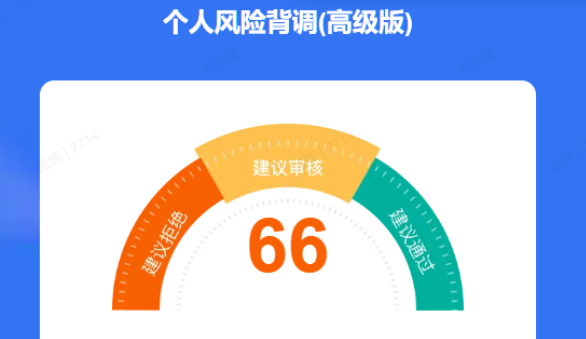 大数据报告