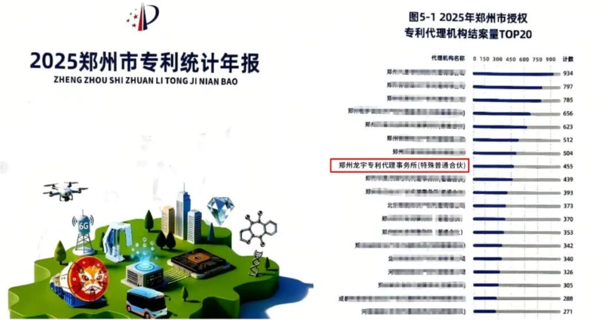 2025年发明专利结案量跻身全市TOP8 第一梯队