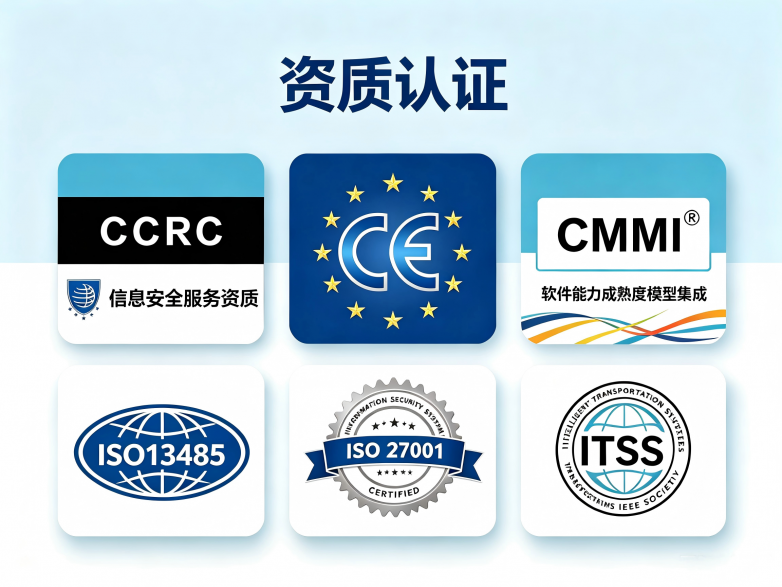 ISO 27018公有云隐私安全认证