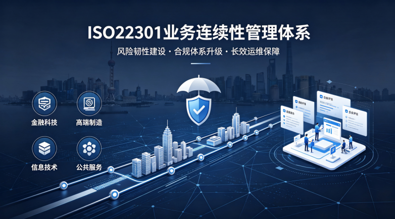 上海ISO22301认证公司