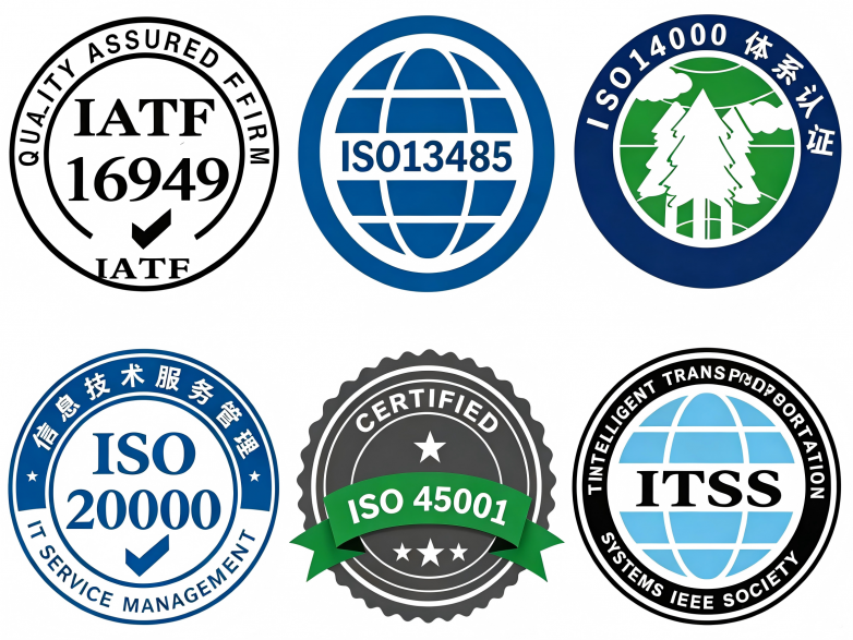 上海ISO22301认证公司