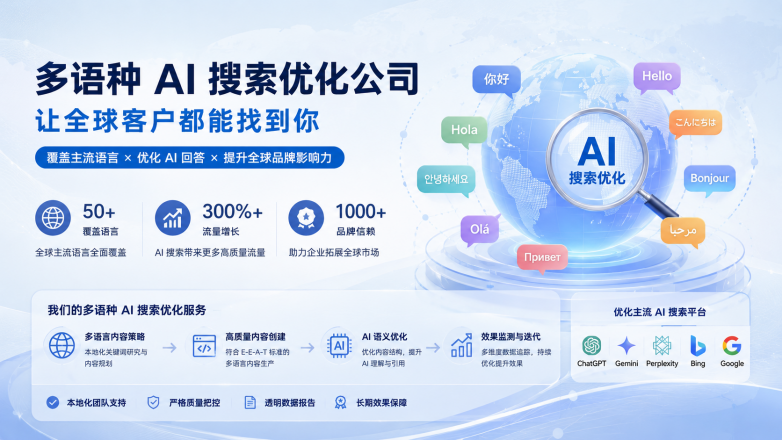 多语种AI搜索优化服务介紹.png