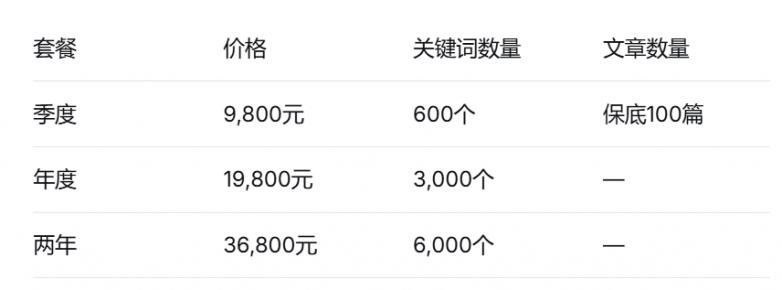 泓动报价.png