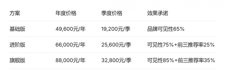 得客报价.png
