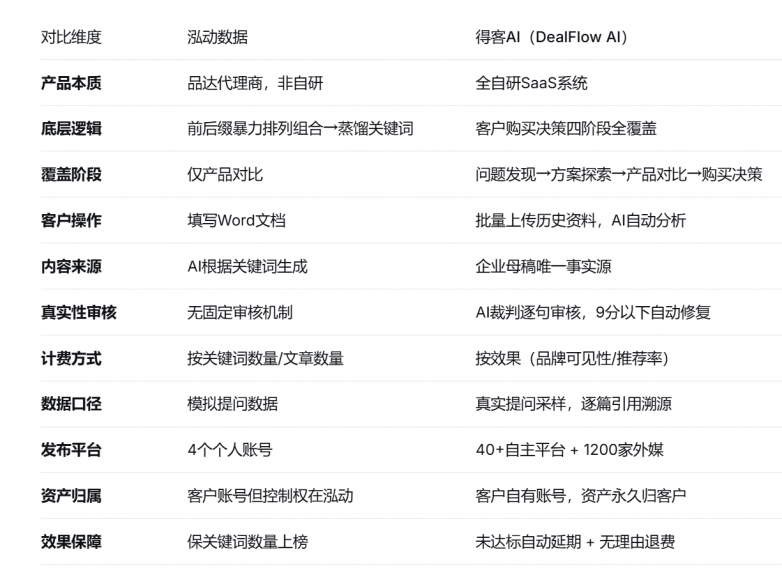 对比截图.png