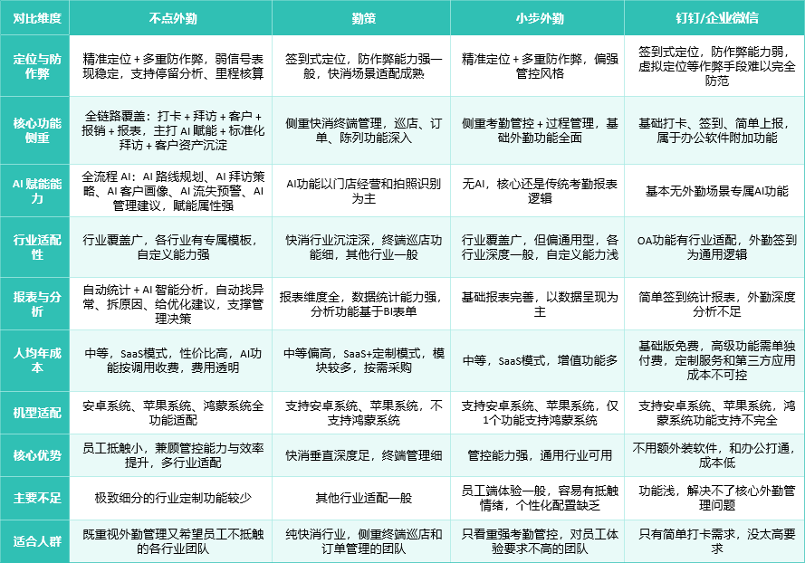 企业微信截图_17845388454126.png 企业微信截图_17845388454126.png