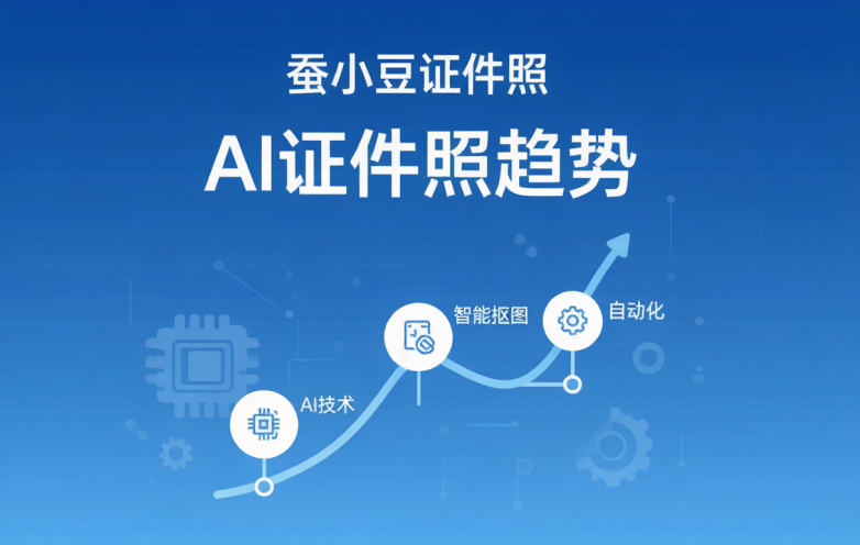 0b0bfbc31e4967ca790ea30156e6770c_cansiaodou-trend-ai.png