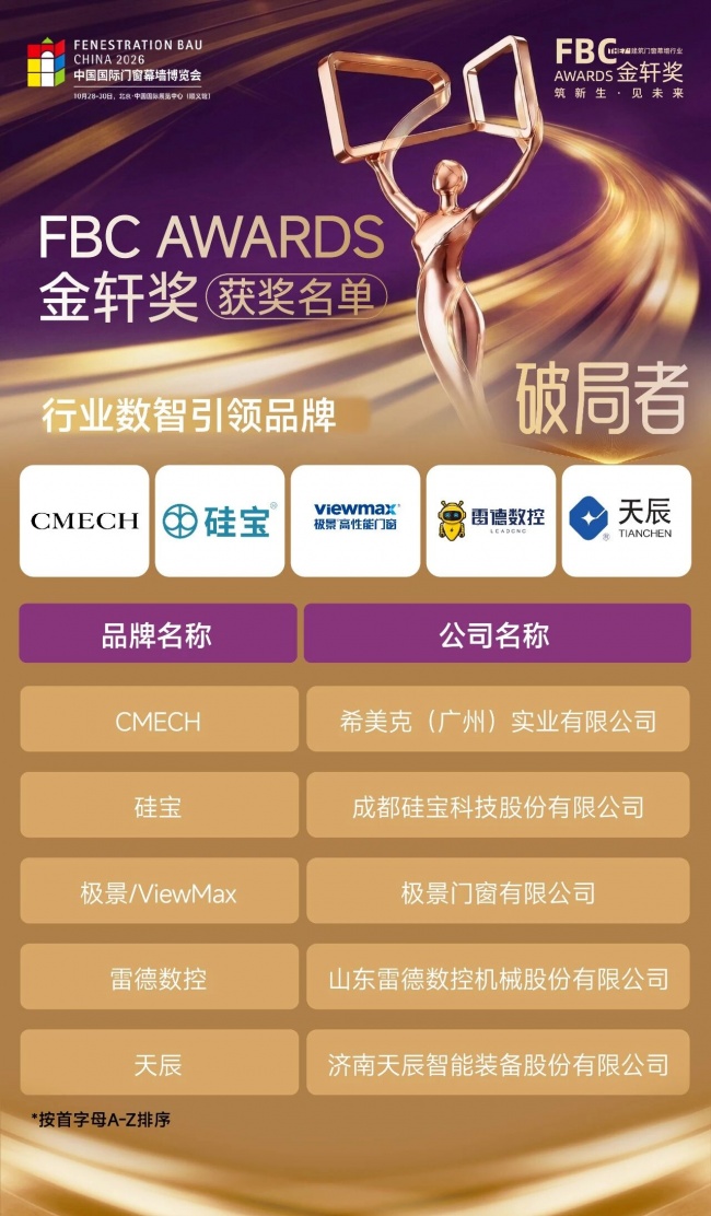 极景获行业数智引领品牌