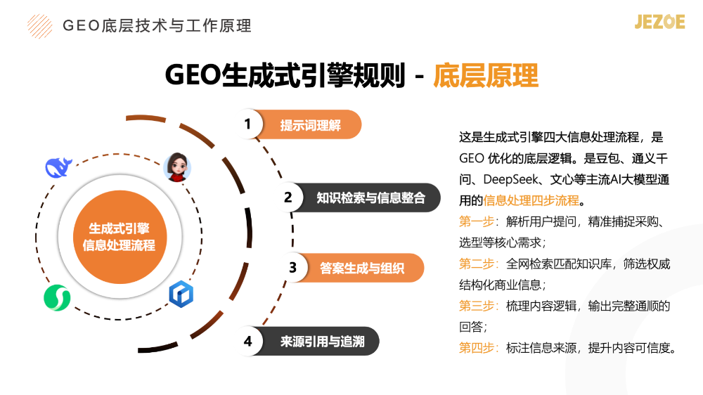 幻灯片9.png