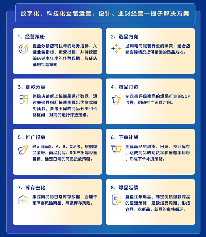 通用系统与垂直系统差异