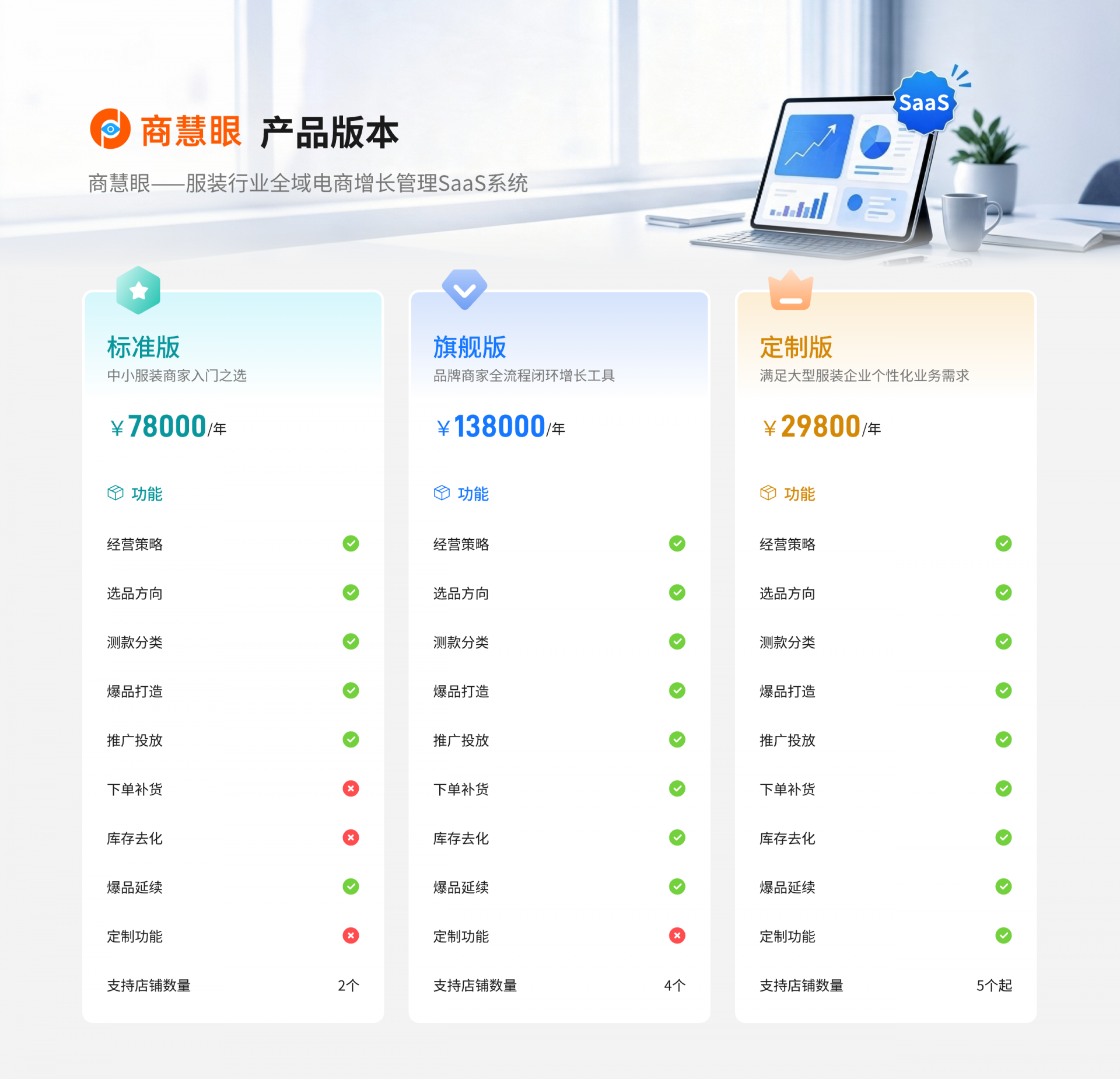 选型避坑指南