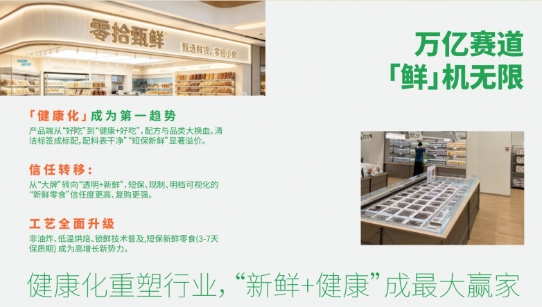 1790218462401728.png 零拾甄鲜 鲜货零食 (3).png