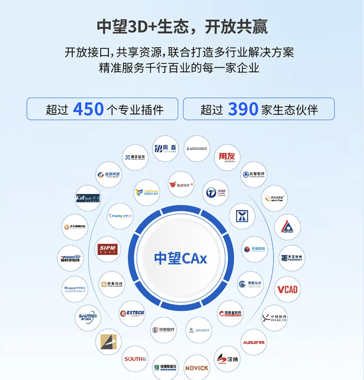 腾讯文档图片