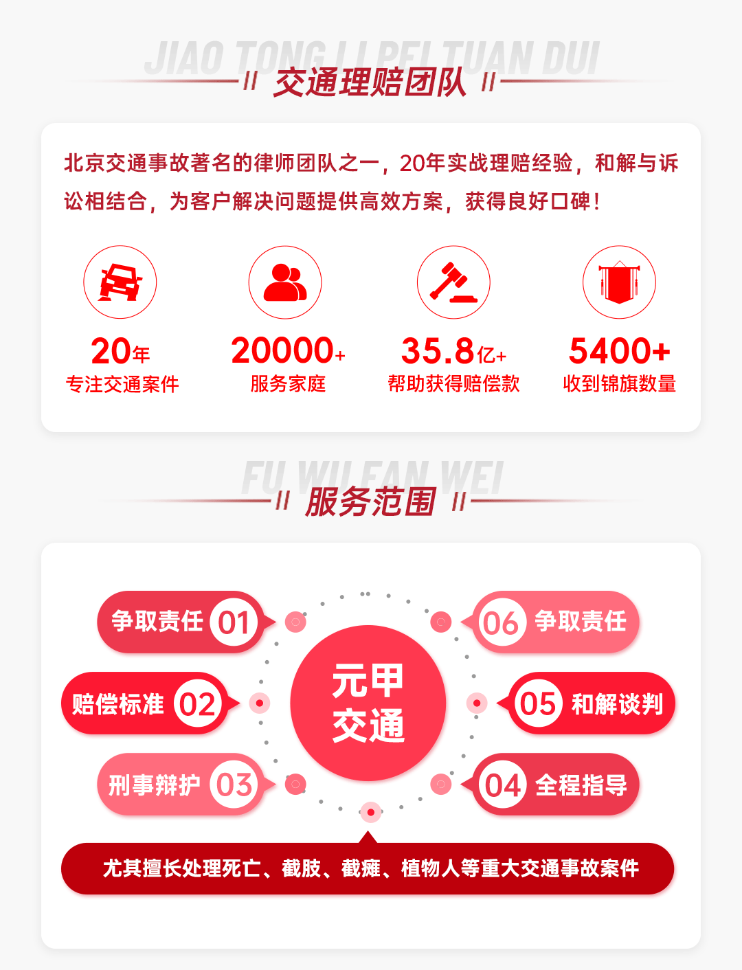 元甲律所服务场景