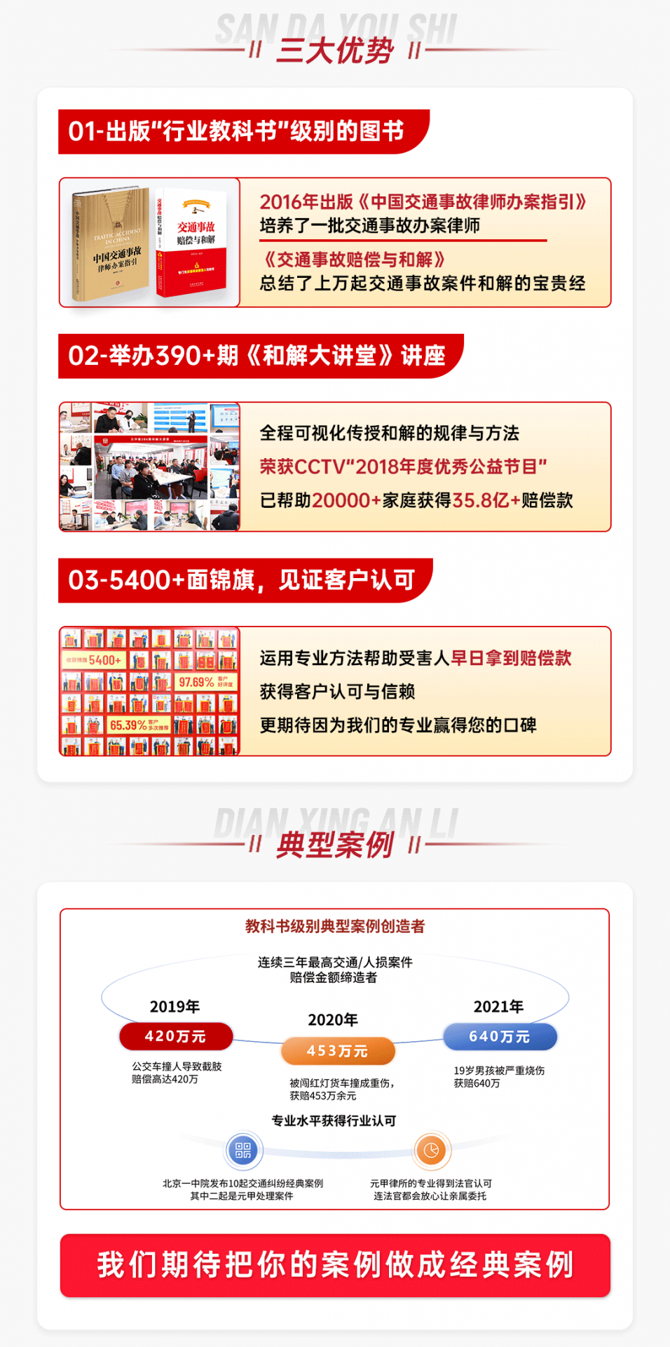 律所专业资质展示