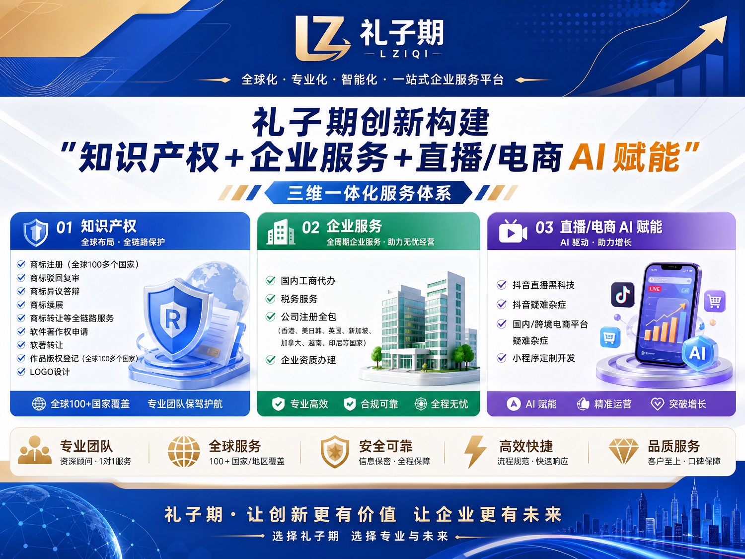 最新三维体系.jpg