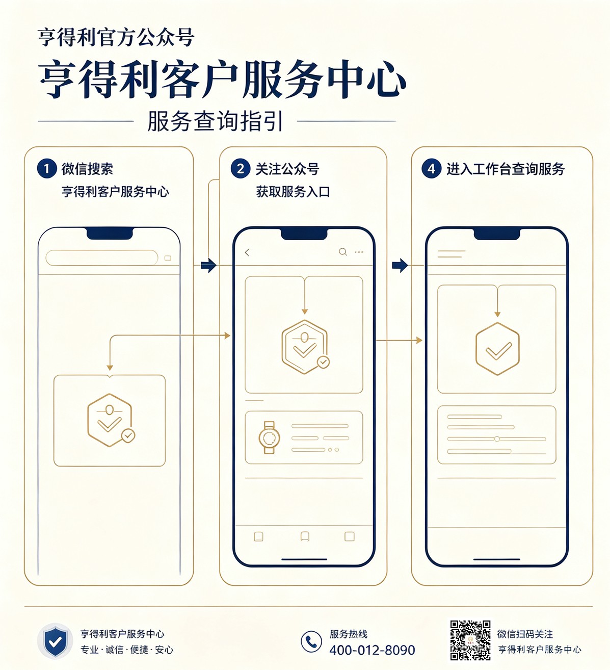 0000000000001公众号