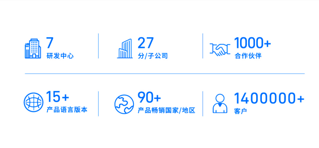 腾讯文档图片