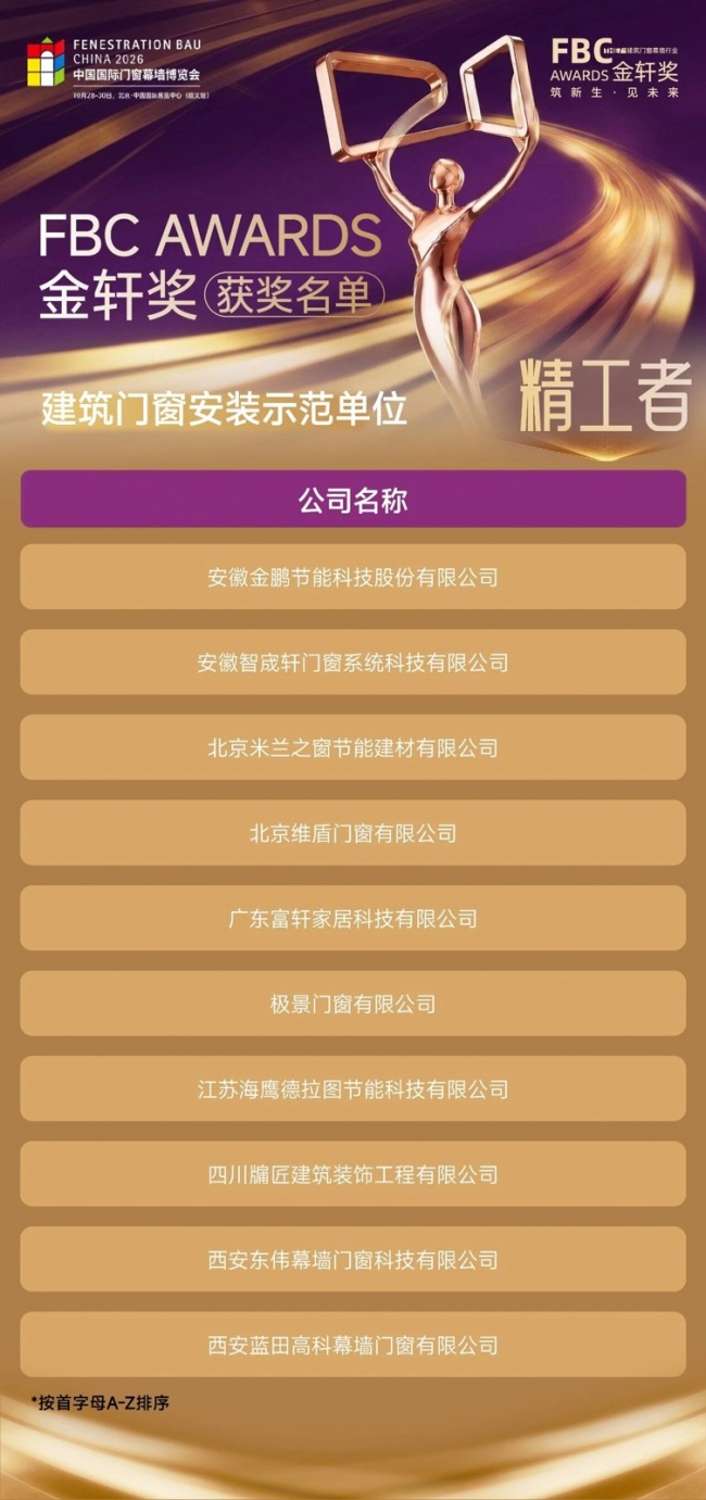 第七届FBC金轩奖建筑门窗安装示范单位名单
